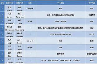 188体育网站-首页截图1